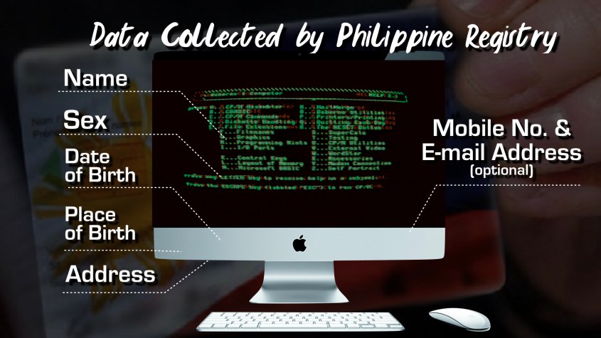 National Identification System.041