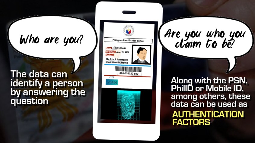 National Identification System.043