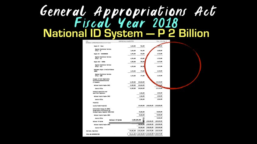 National Identification System.046