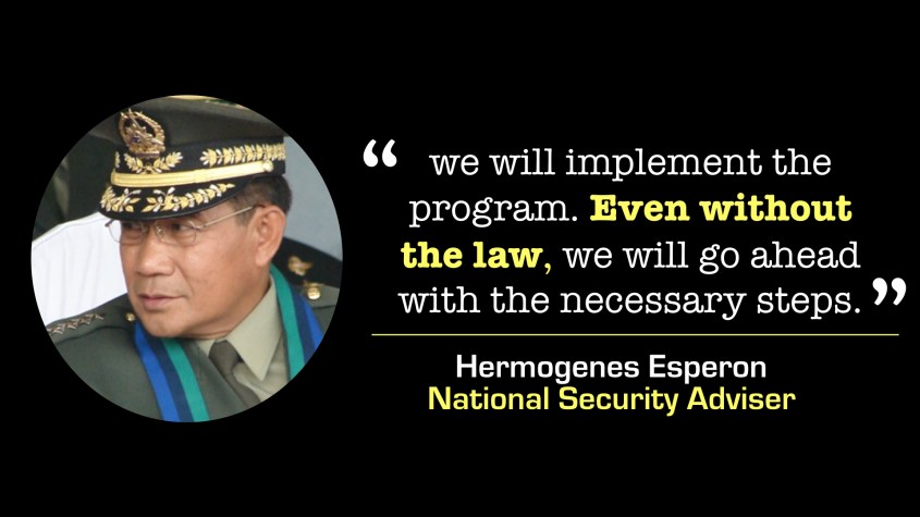 National Identification System.047