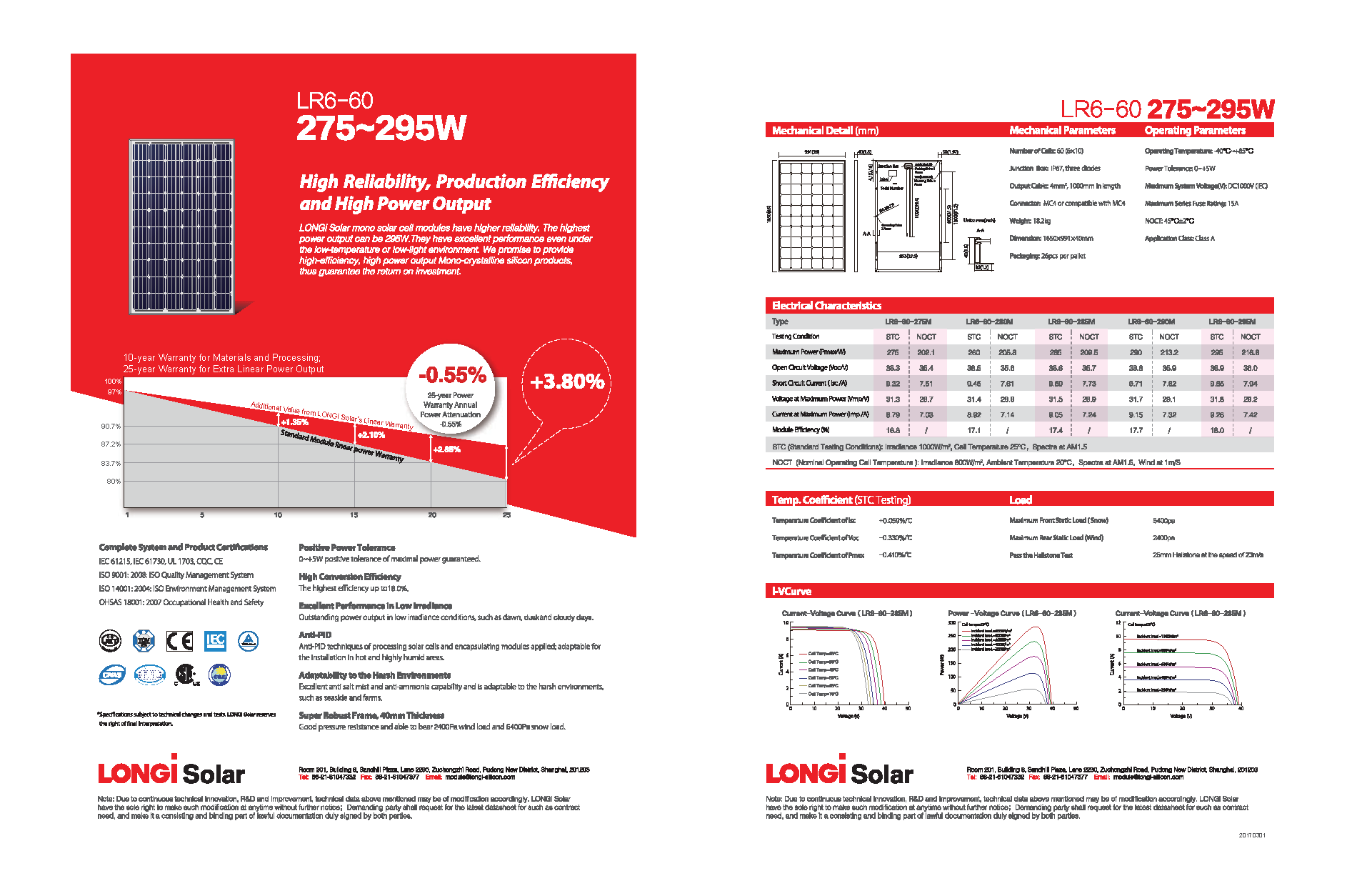 Manufactures Cut Sheet