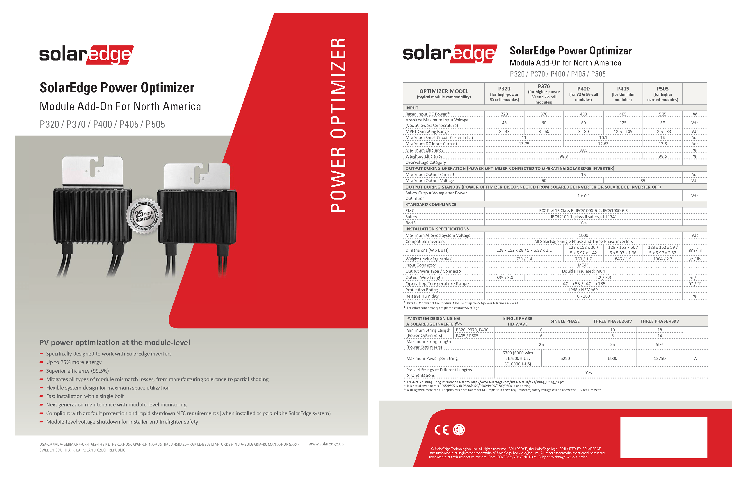 Manufactures Cut Sheet
