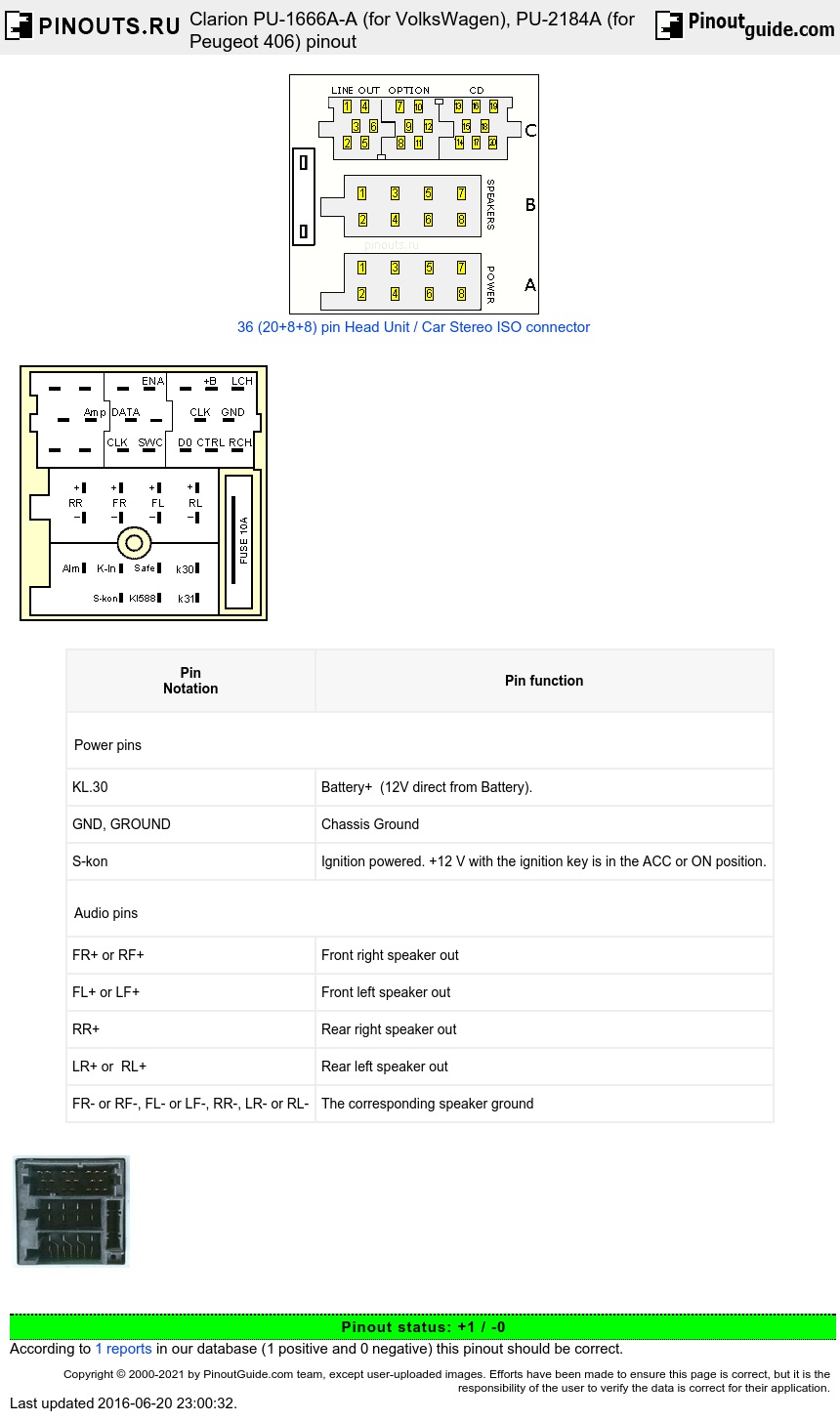 Check out this guide to oven wiring problems, and to finding those oven wiring diagrams that you need. Clarion Pu 1666a A For Volkswagen Pu 2184a For Peugeot 406 Pinout Diagram Pinoutguide Com