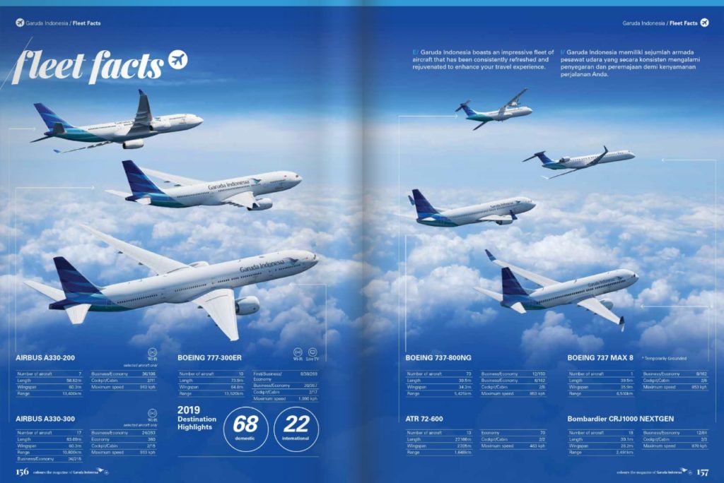 Could that mean there are fewer engines for boeing to install on the planes it produces? AvGeek: Mengenal Armada Pesawat Garuda Indonesia - PinterPoin
