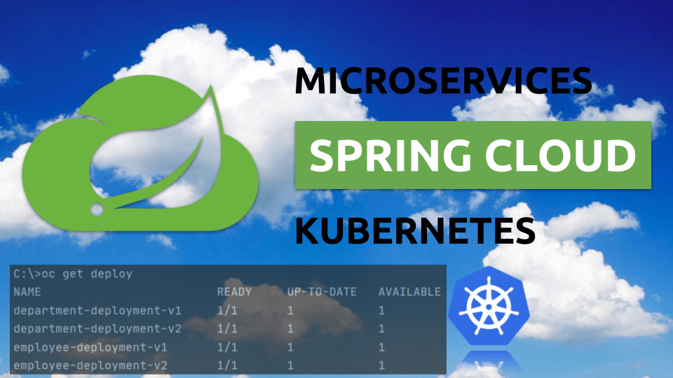 Spring boot 2025 kubernetes microservices