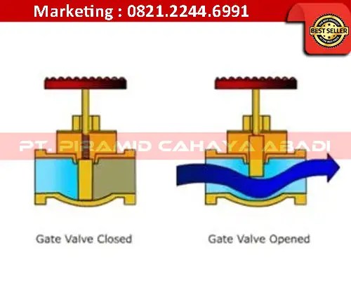 Gate Valve PT. Piramid Cahaya abadi
