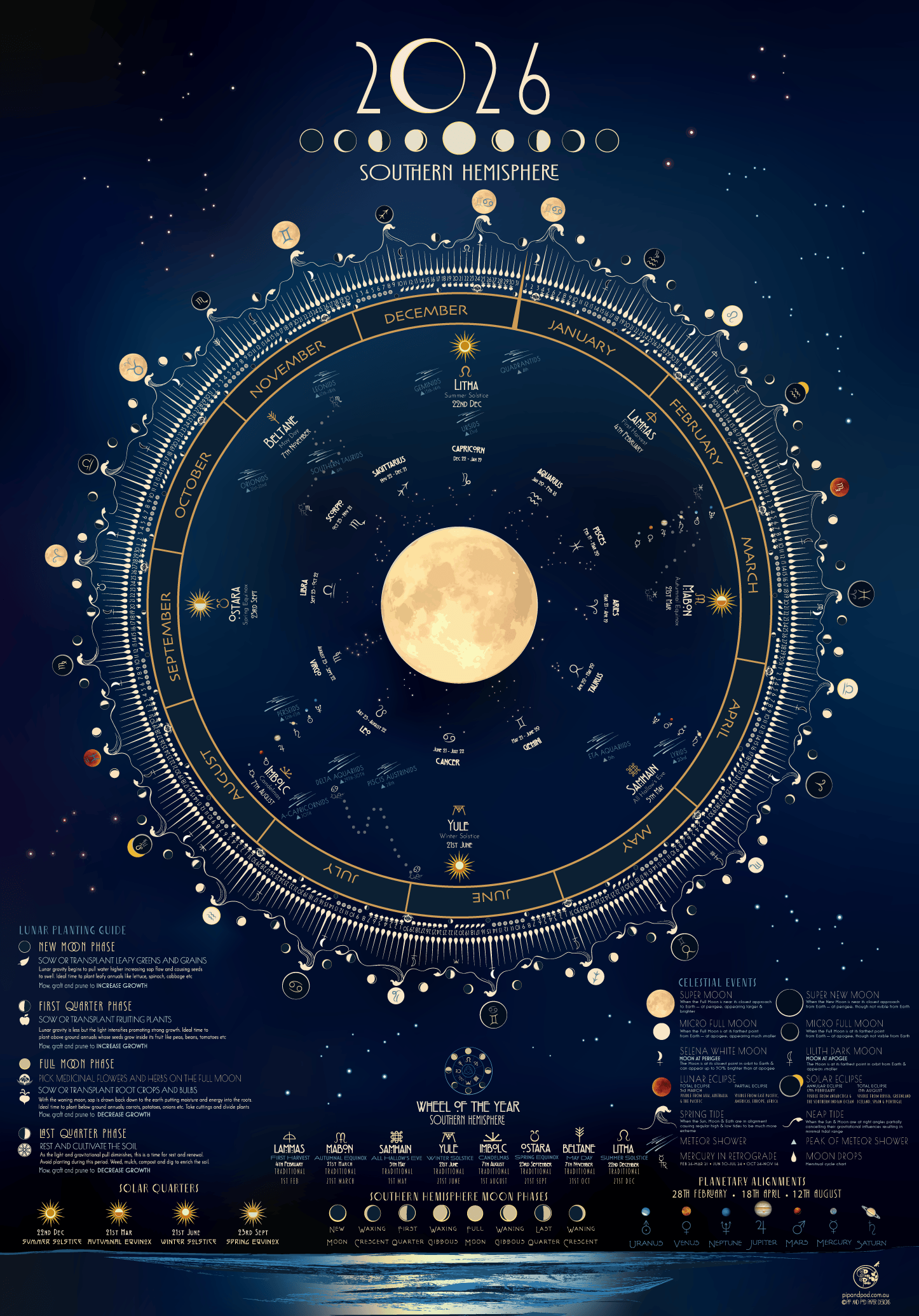 Astronomy Calendar 2026 Cosmic Calendar 2026 