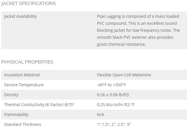 Pipe Lagging Pipe Insulation Bcm Technical - Premium Space Pattern Gallery - Mobile