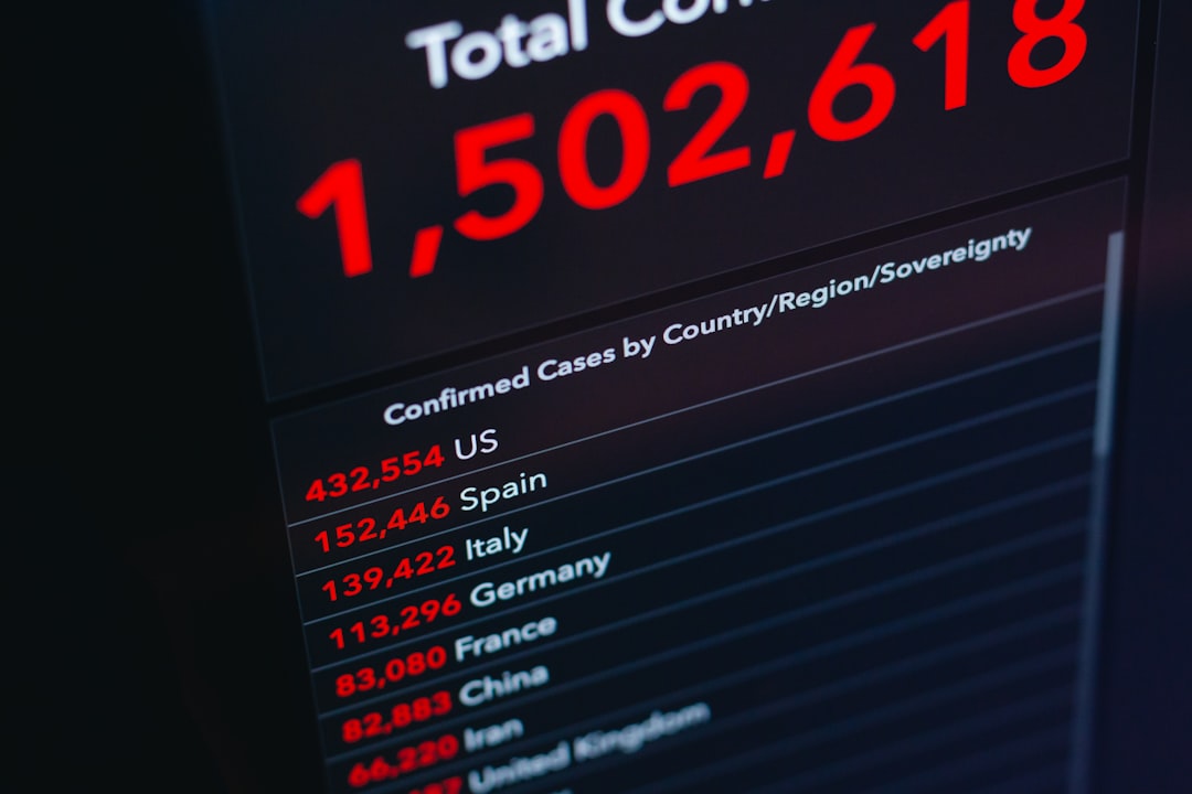 Read more about the article Mastering Risk: Forex Trading Strategies