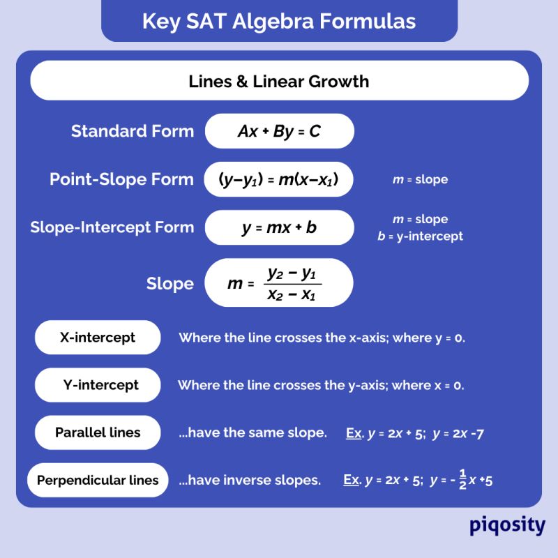 Sat Math Formulas E Math Academy - Best Ocean Images in High Resolution