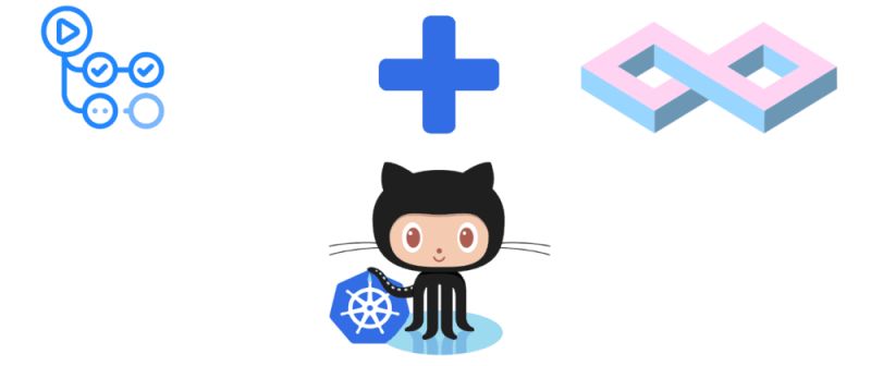 Github Preresearch Labs Kube Score Object Analysis Kubernetes Object - Premium Sunset Texture Gallery - Full HD