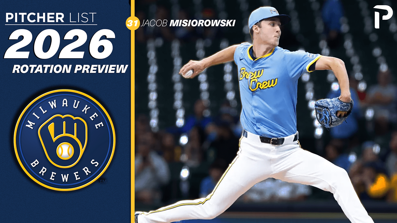 Milwaukee Brewers 2026 Starting Pitchers and Prospects: Who to Watch (2026)