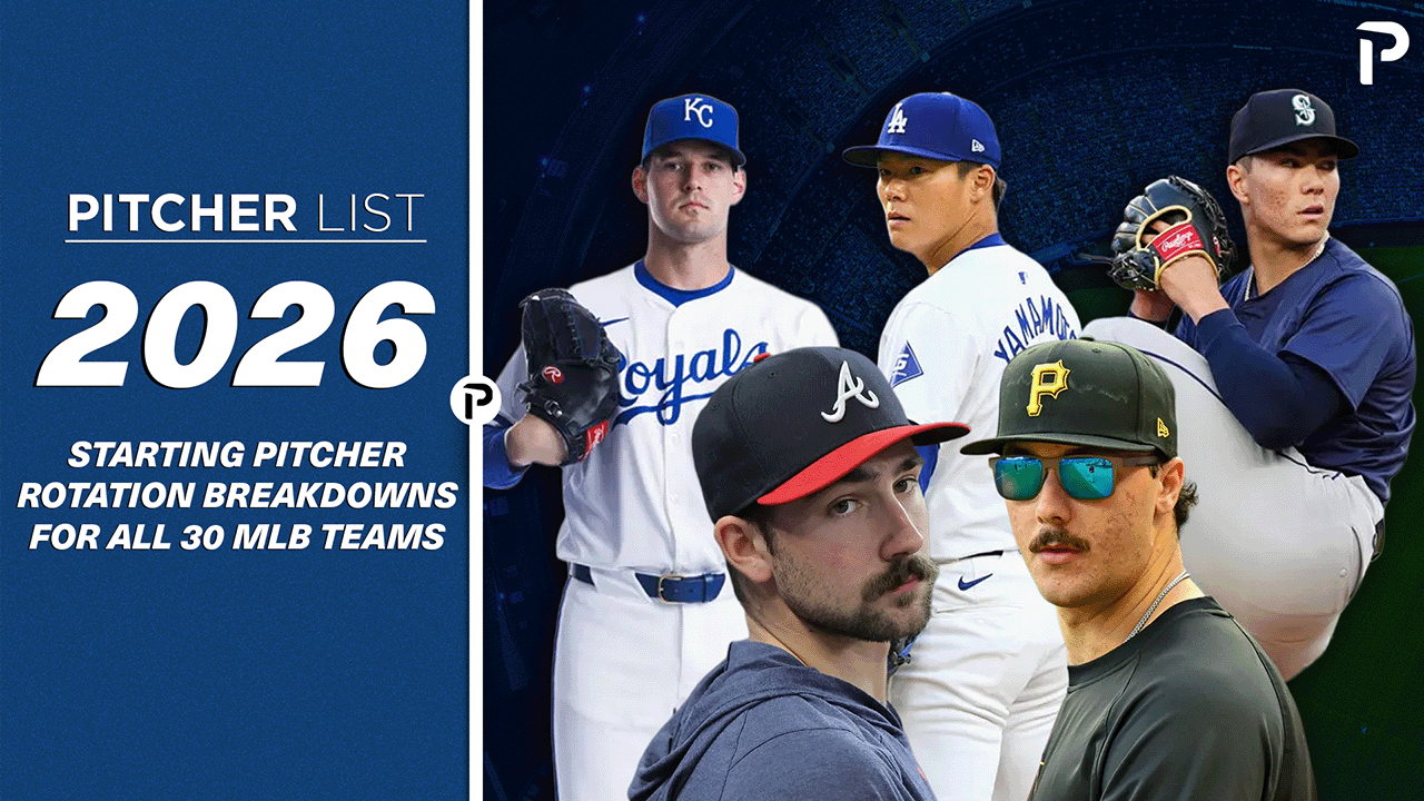 2026 MLB Starting Pitcher Breakdowns: Top Prospects & Rotation Analysis! (2026)