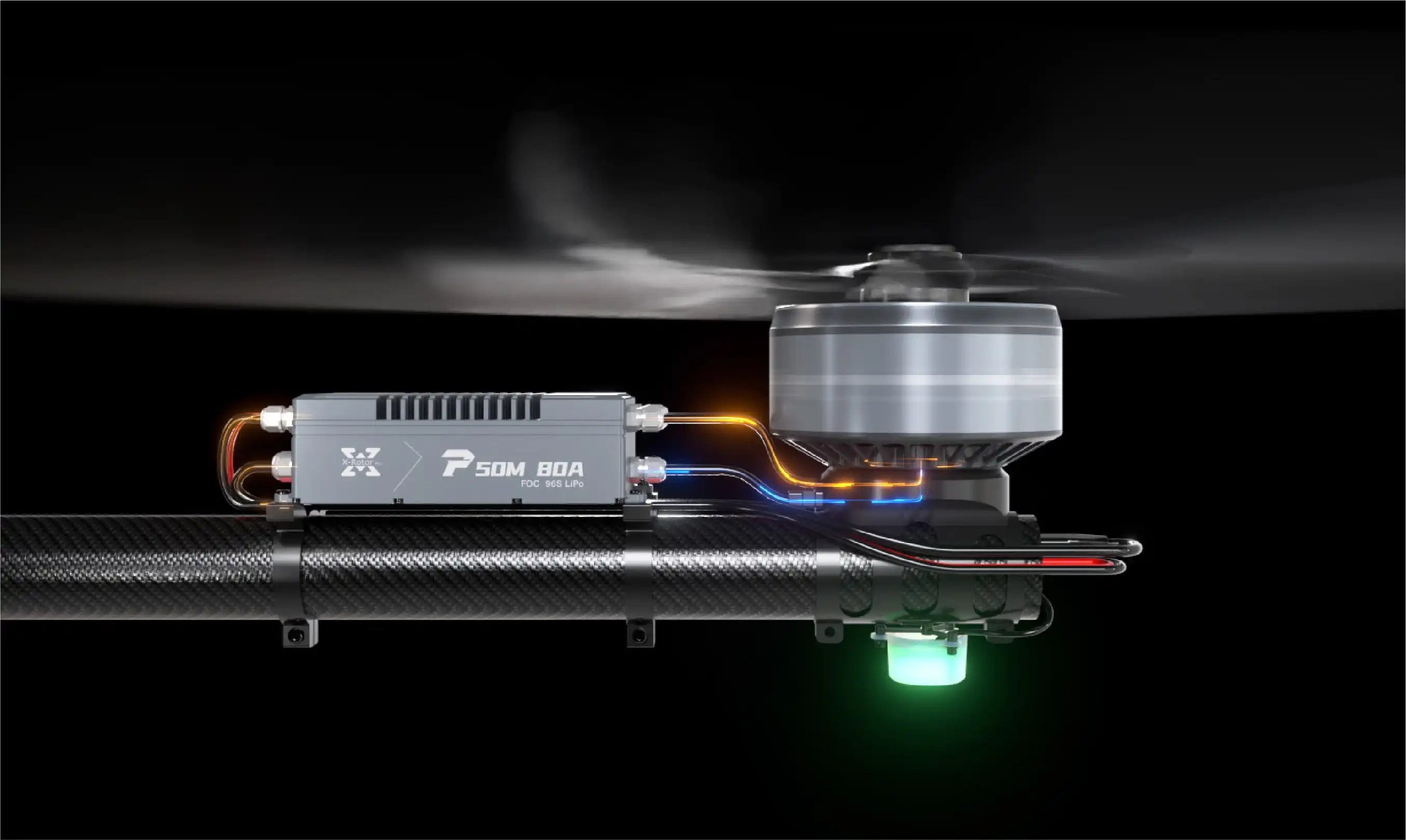 système de propulsion pour drone