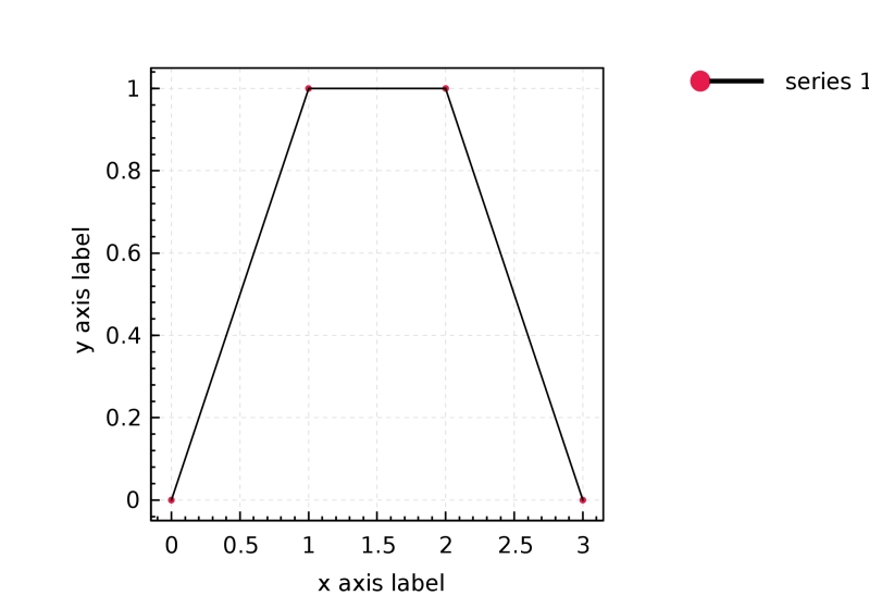 Multi Panel Figures Nspl - Best Landscape Backgrounds in High Resolution