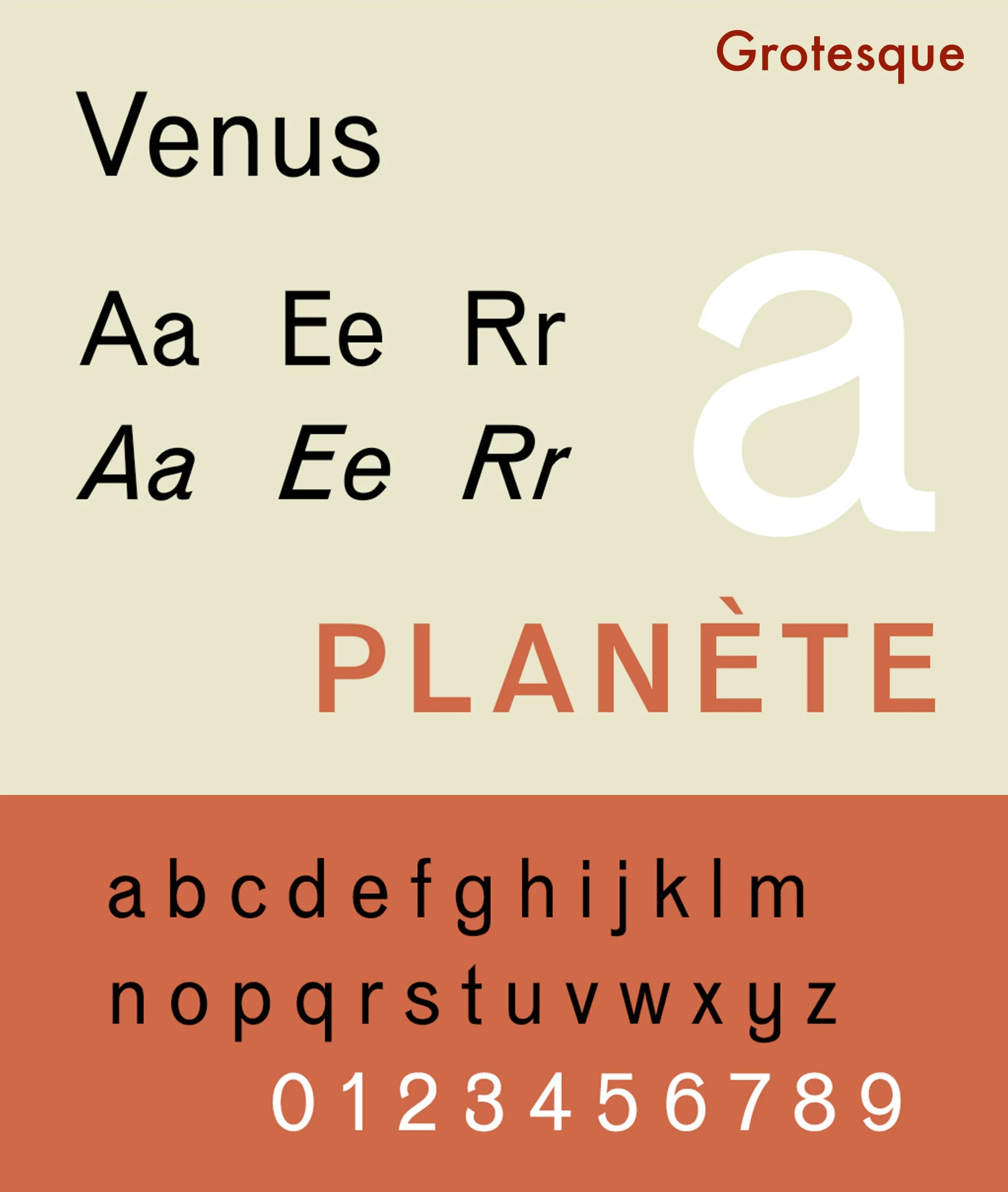 Font Sans-Serif Grotesque : Vénus