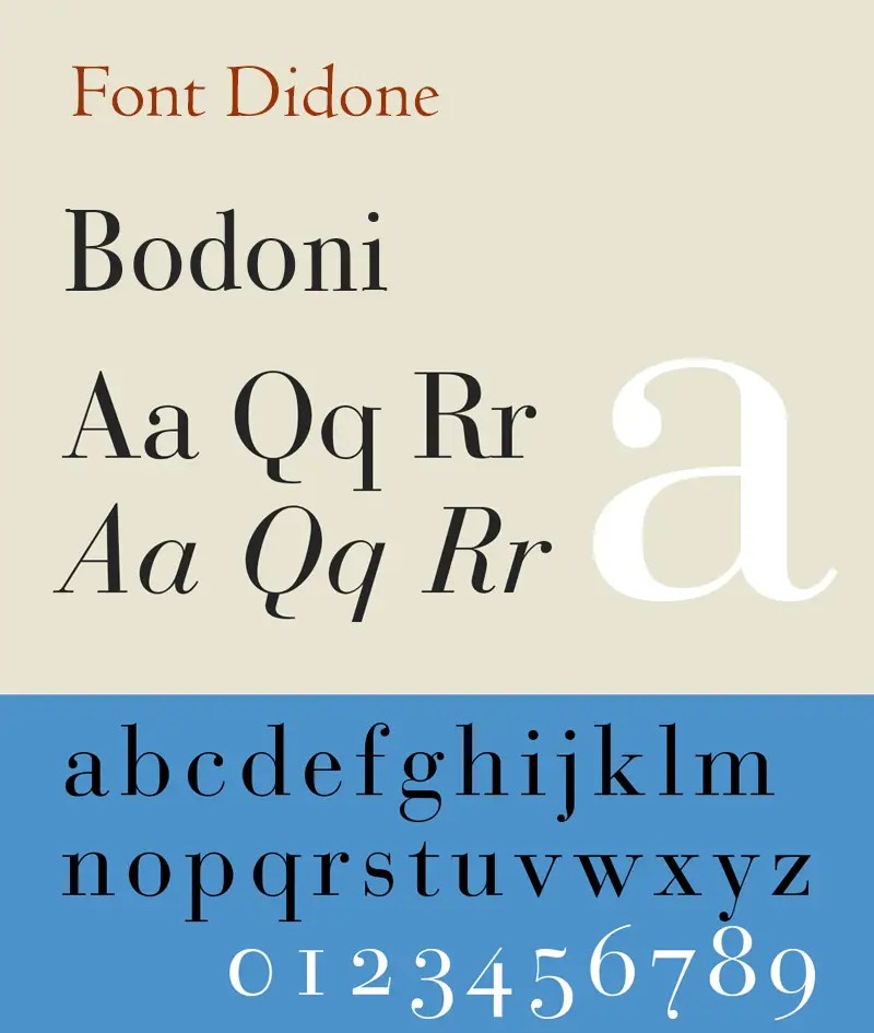 Exemple de typographie Didone : Bodoni