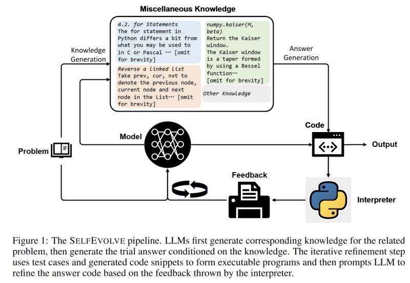 Github Pixas Taia Llm - Desktop Sunset Photos for Desktop