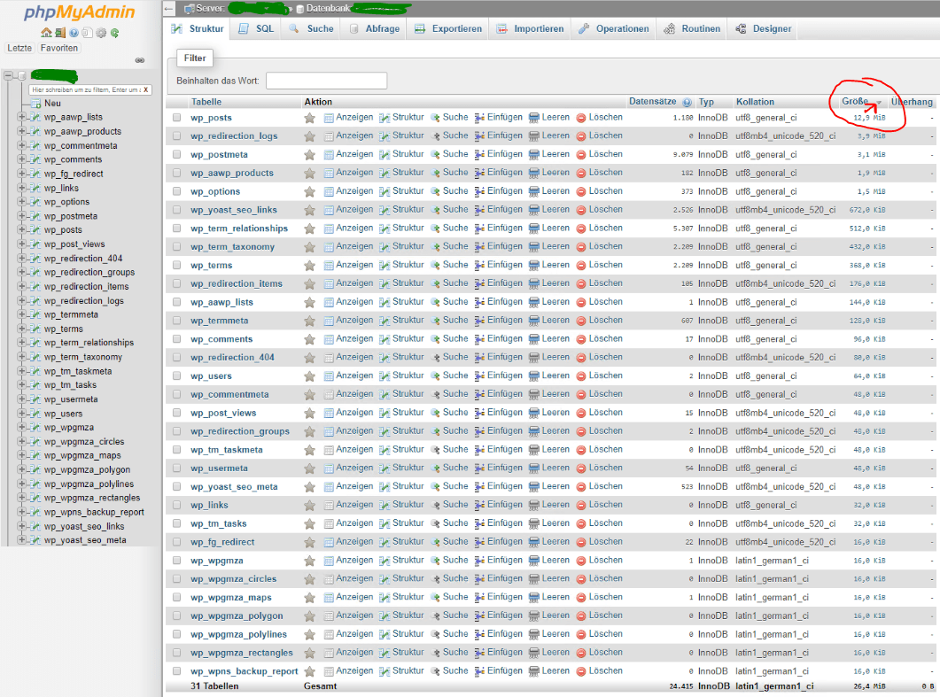In wordpress, there are two tables in the database that store information about users. Wordpress database very large, table WP_OPTIONS huge - Pixelfriedhof