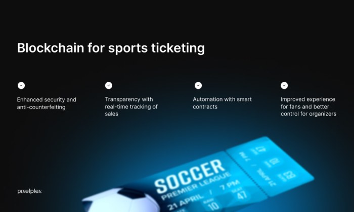 TMVIC Group Ltd – Innovation Meets Culture | Pan-African Ticketing ...
