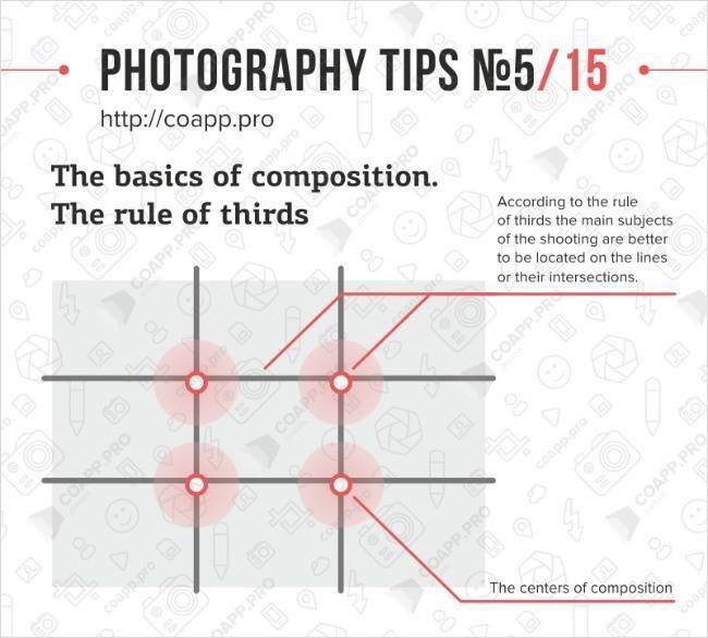 Learn Photography With These Simplified Tips