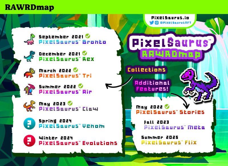 Pixelsaurus Digital Collectibles - Download Beautiful Abstract Design | 8K