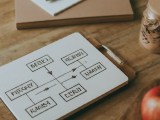 Zip Code Database Unlocking The Power Of Location Data Pixelsseo Company
