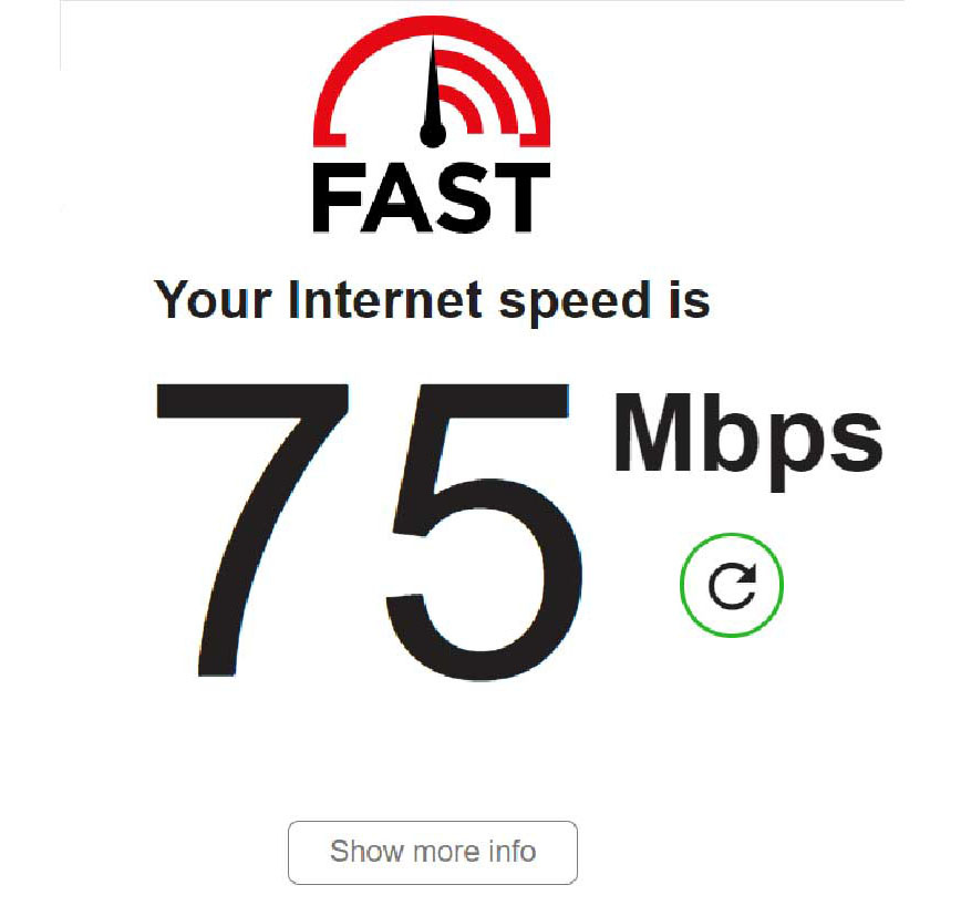 75 Mbps Internet Speed Is It The Right Choice For You 75 Mbps Internet Speed 2 