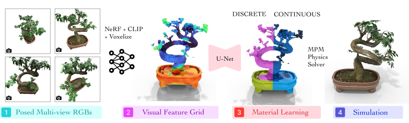 Github Talalalghazal5 Pixie - City Picture Collection - 8K Quality