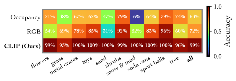 Pixie 3d Physics From Pixels - Space Image Collection - Retina Quality