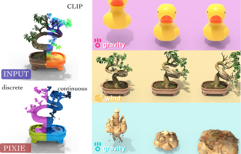 Pixie 3d Physics From Pixels - Premium Dark Wallpaper Gallery - 8K