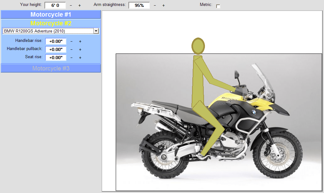 Site for comparing the riding position of motorcycles