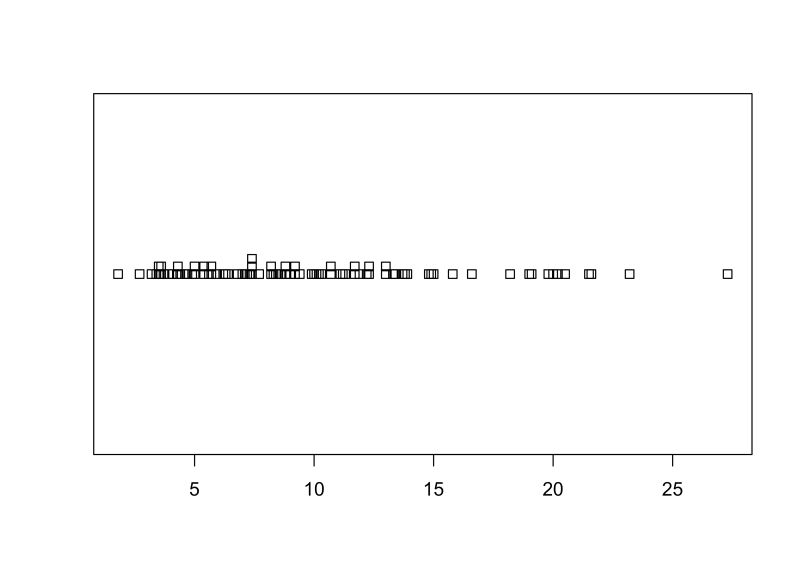 Github Yongchunlee Stripplots - Premium Nature Illustration Gallery - 4K