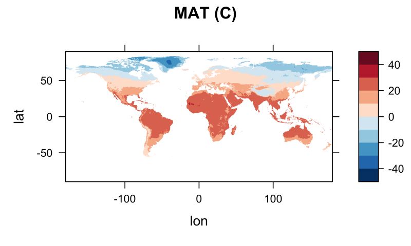 Github Bappadityanag Ncl Modules Modules To Read Write Compute And Plot Netcdf Data - Gradient Photos - Perfect 4K Collection