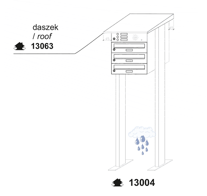 So Gelingt Die Montage Von Briefkasten Und Briefkastenanlagen Bauen Und Wohnen In Der Schweiz