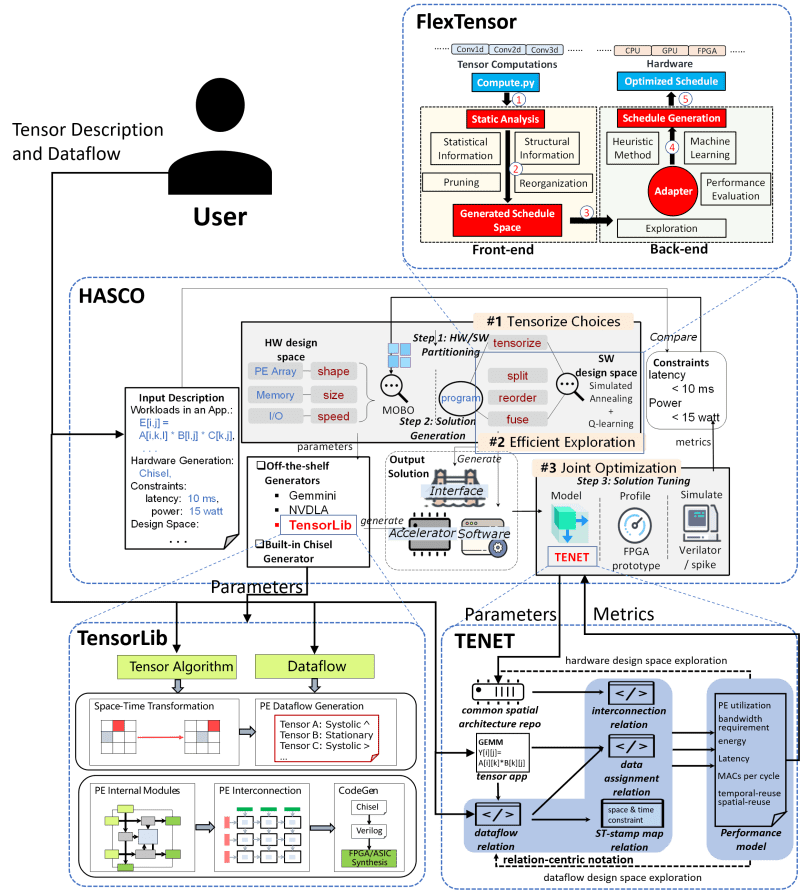 Ahs Infrastructure Oracle Github - Artistic Mountain Texture - Ultra HD