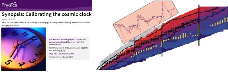 Github Liuxinchn Nuclearphysics - Perfect Desktop Sunset Backgrounds | Free Download
