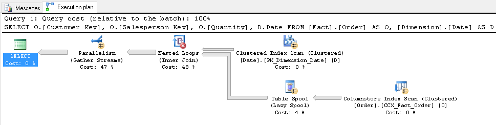 nojoinpredicate