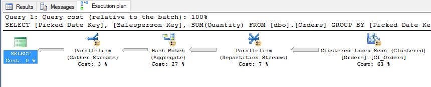 sqlserverrealtimeanalyticsexecutionplanclusteredindexscan