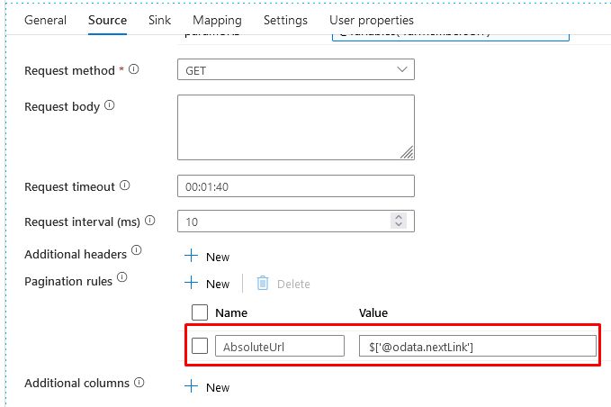Datafactorymsgraphactivedirectory 03 Seequality - Amazing Colorful Background - HD
