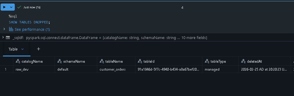 DatabricksUndrop_02