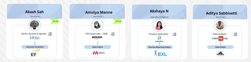 Hypertech Global Technologies Com - Sunset Wallpaper Collection - Desktop Quality