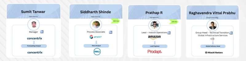 Hypertech Global Technologies Com - Download Stunning Minimal Photo | HD