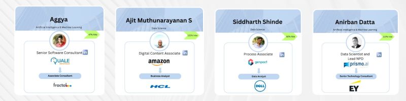 Hypertech Global Technologies Com - Premium Ultra HD Mountain Illustrations | Free Download