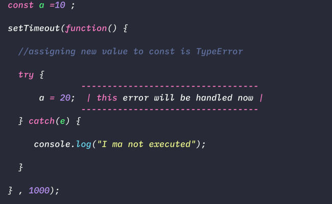 JavaScript Error And Exception Handling