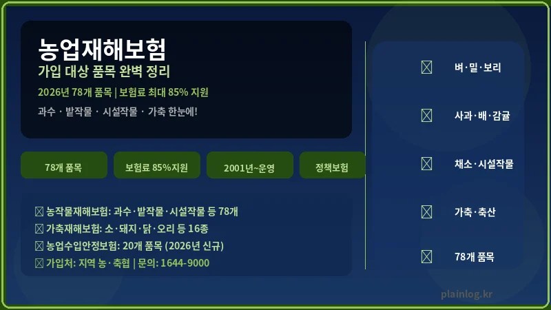 농작물재해보험
