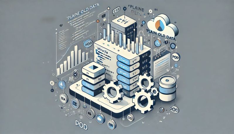 C Pod Understanding Plain Old Data Types - Best Abstract Patterns in High Resolution