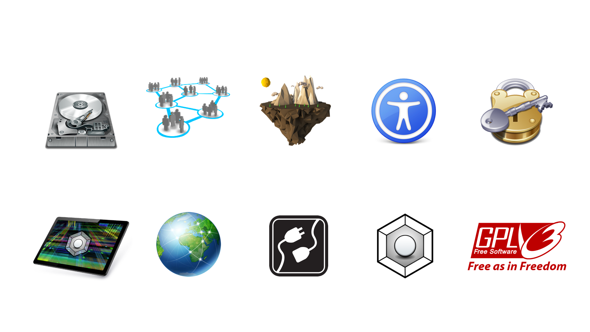PLAN Software Design Principles