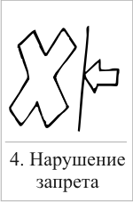 Особенности сказки крошечка хаврошечка proppCard04 planerka info