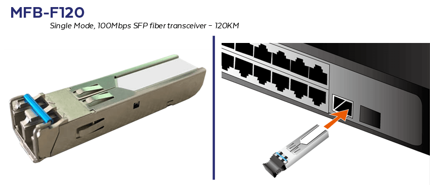 Selecting the Right SFP Module for Your Mixed Network